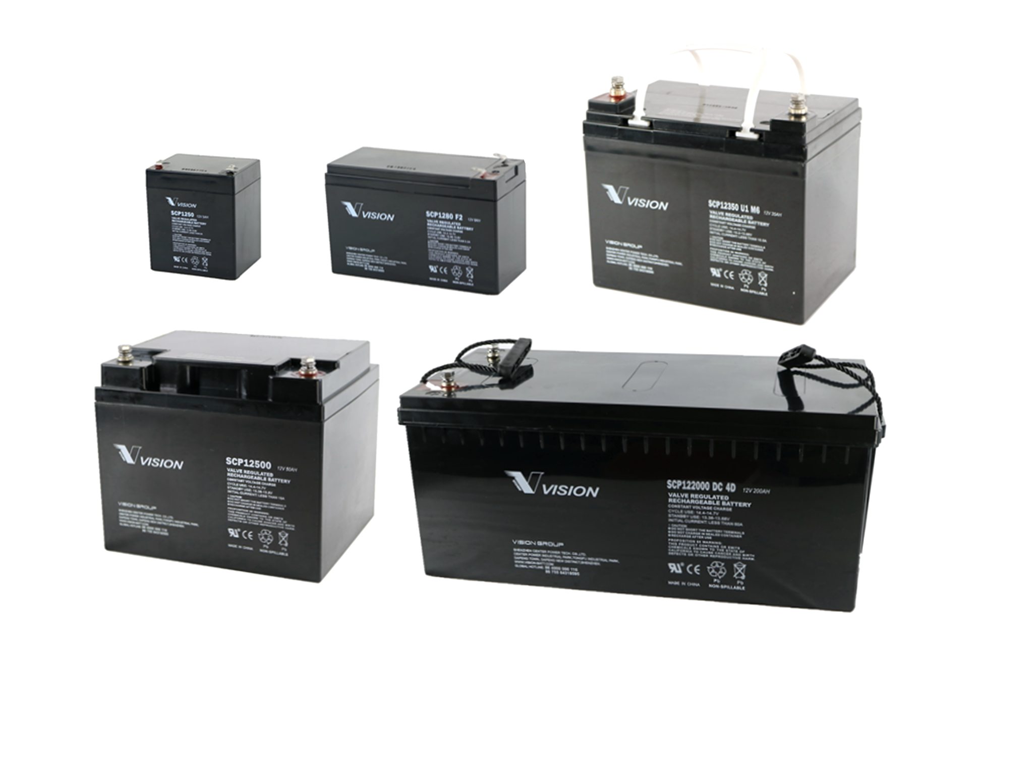 SCP Series Battery